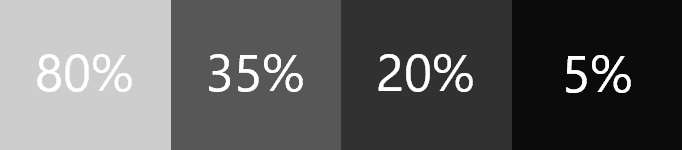 We Offer a Variety Of Window Tint Shades | Get in Detail Auto Spa | Southington, CT